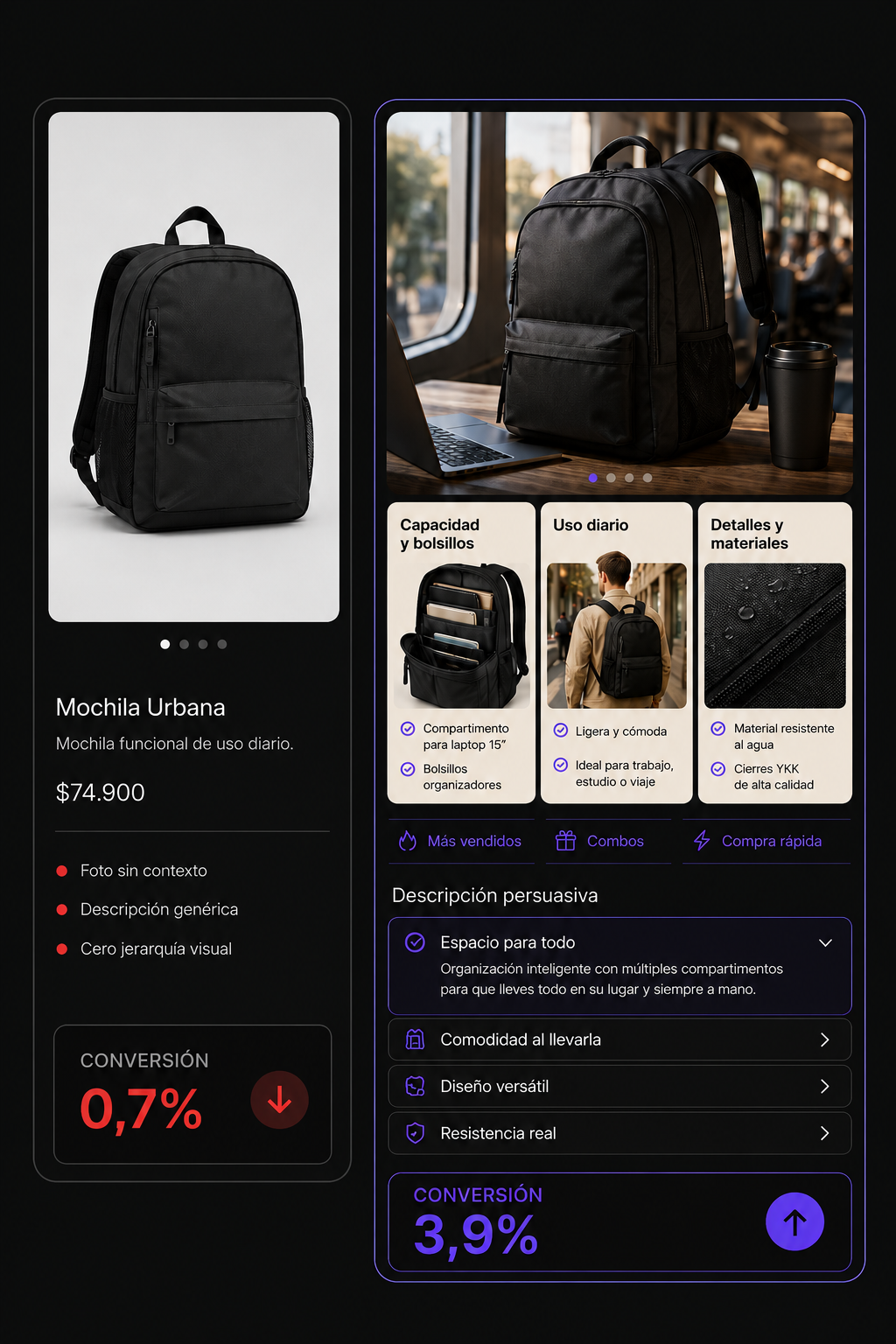 Comparativa de ficha optimizada para el nicho Accesorios