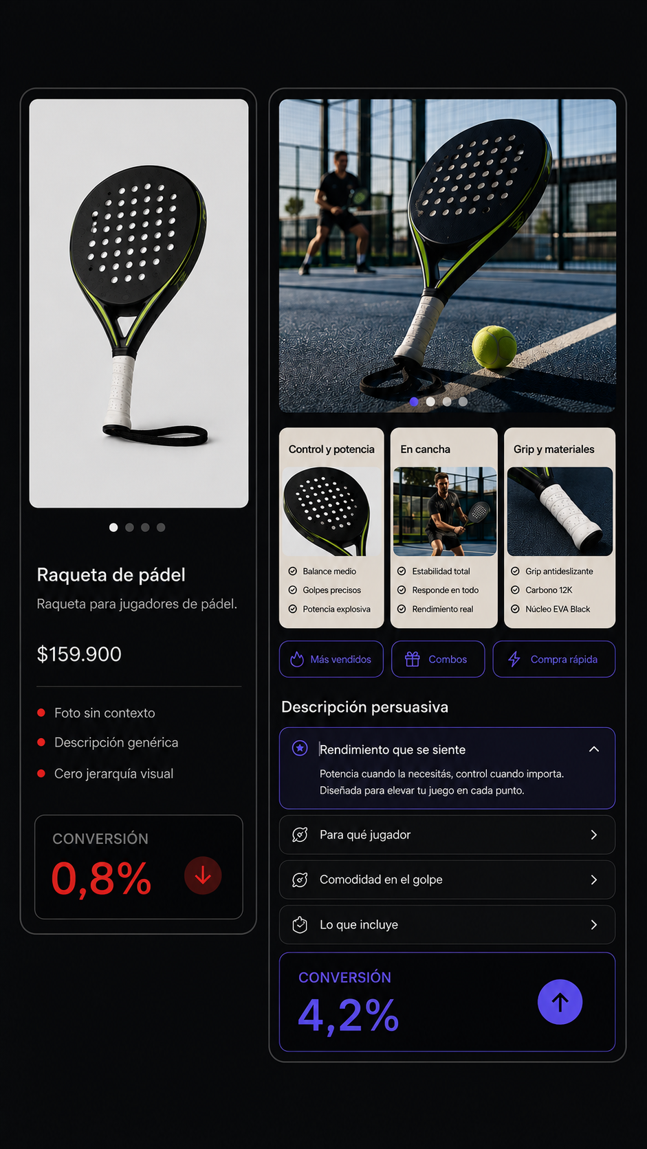 Comparativa de ficha optimizada para el nicho Deportes