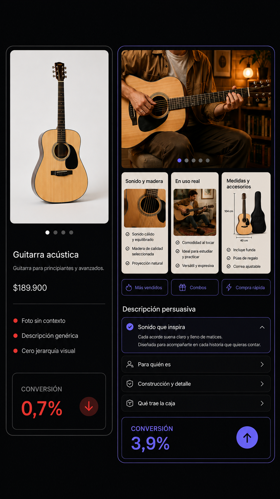 Comparativa de ficha optimizada para el nicho Libros, arte y música
