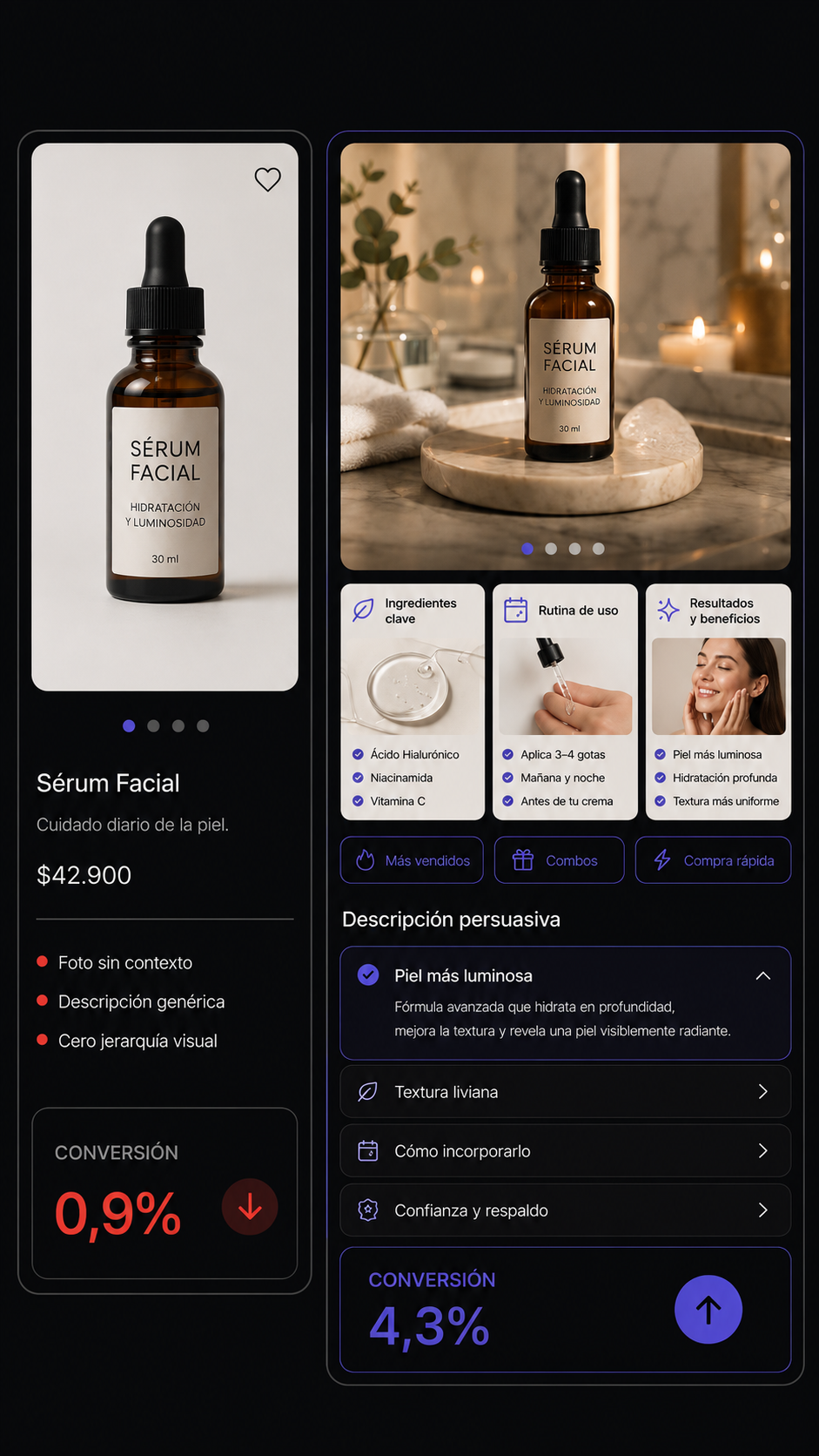 Comparativa de ficha optimizada para el nicho Salud y belleza